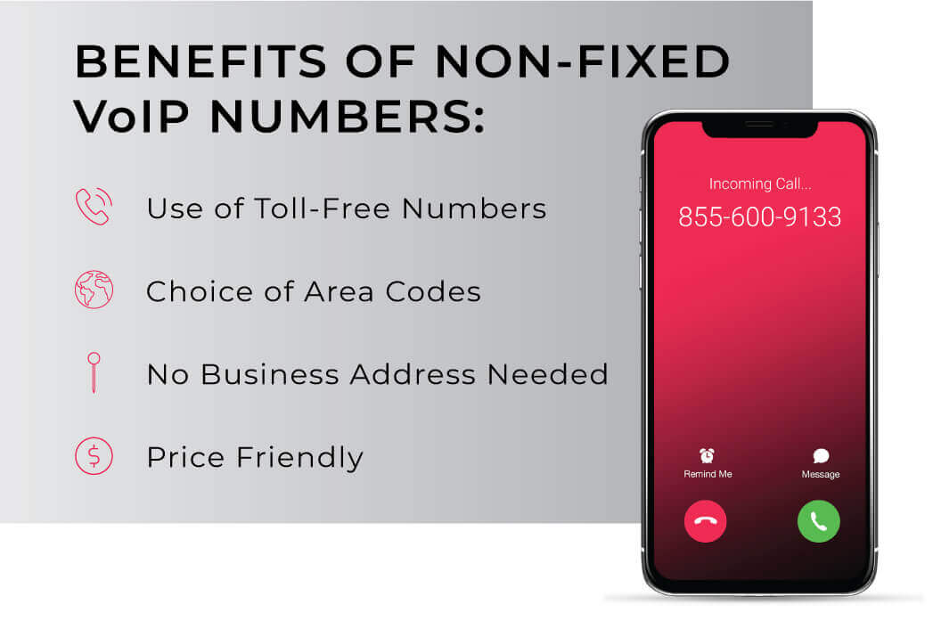 NonFixed Voip Numbers Find Yours In Seconds Call Cowboy