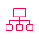 Automatic call routing based on business hours