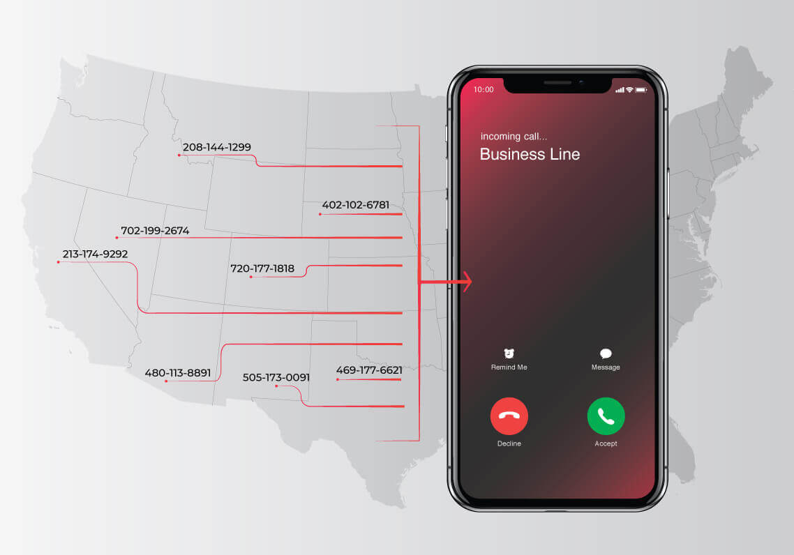 Voip Phone Number Unlimited Minutes Call Cowboy