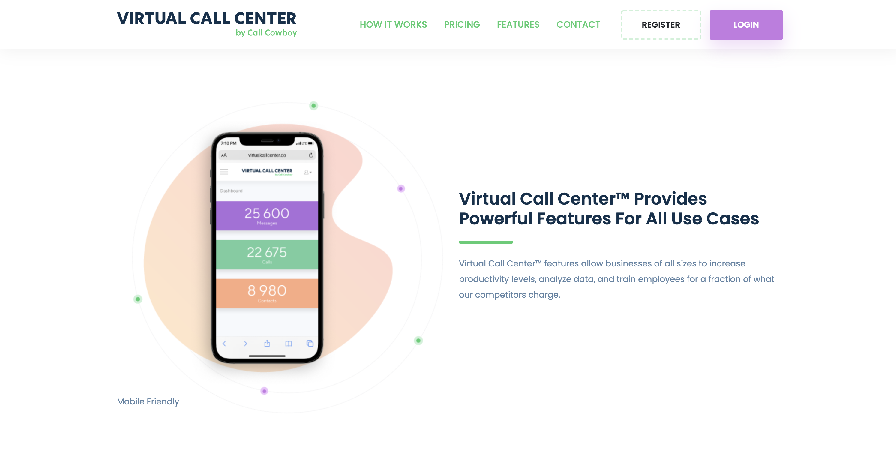 Virtual Call Center